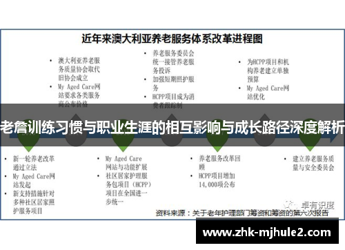老詹训练习惯与职业生涯的相互影响与成长路径深度解析