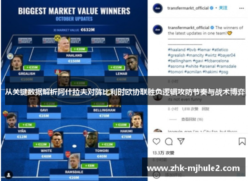 从关键数据解析阿什拉夫对阵比利时欧协联胜负逻辑攻防节奏与战术博弈
