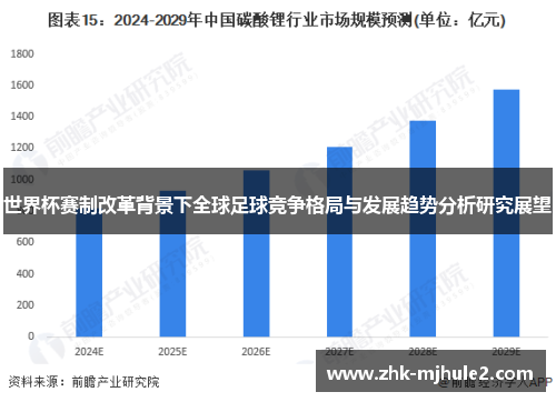 世界杯赛制改革背景下全球足球竞争格局与发展趋势分析研究展望