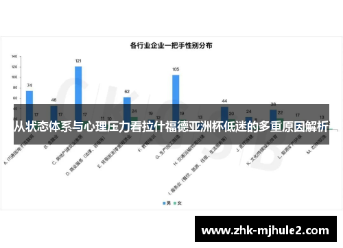 从状态体系与心理压力看拉什福德亚洲杯低迷的多重原因解析