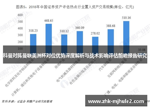 科曼对阵曼联美洲杯对位优势深度解析与战术影响评估前瞻报告研究