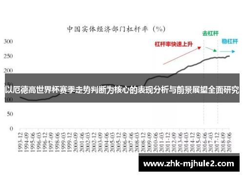 以厄德高世界杯赛季走势判断为核心的表现分析与前景展望全面研究