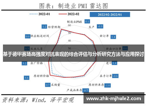 基于德甲赛场高强度对抗表现的综合评估与分析研究方法与应用探讨 基于德甲赛场高强度对抗表现的综合评估与分析研究方法与应用探讨
