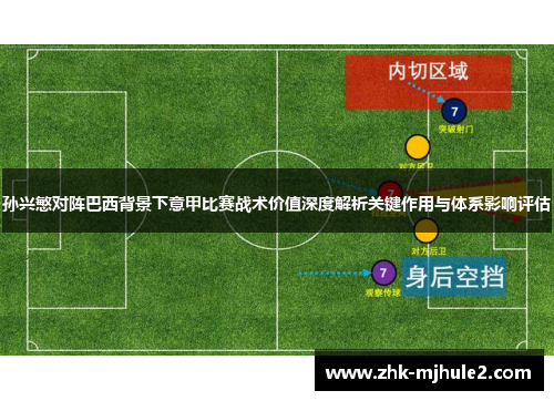 孙兴慜对阵巴西背景下意甲比赛战术价值深度解析关键作用与体系影响评估 孙兴慜对阵巴西背景下意甲比赛战术价值深度解析关键作用与体系影响评估