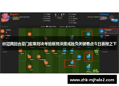 欧冠两回合豪门密集对决考验板凳深度成胜负关键看点今日赛程之下 欧冠两回合豪门密集对决考验板凳深度成胜负关键看点今日赛程之下